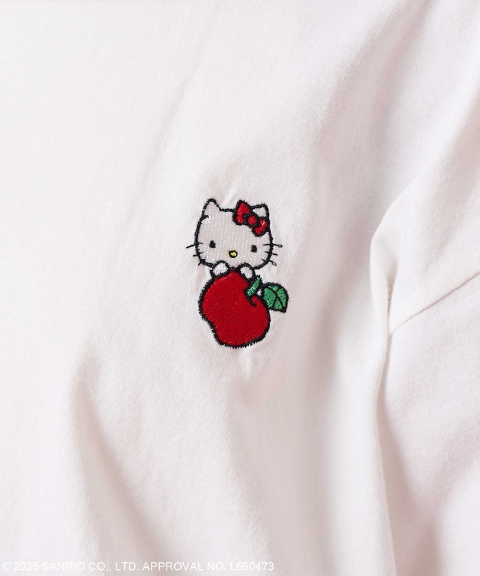 商品サムネイル