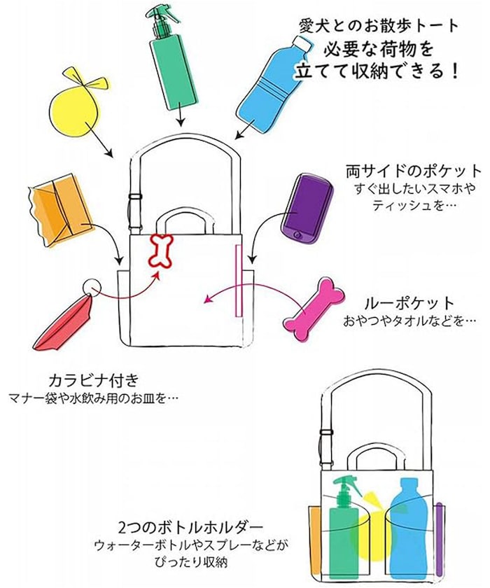 商品サムネイル